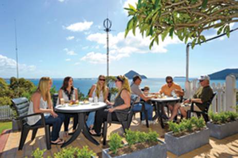  Restaurant Canberra