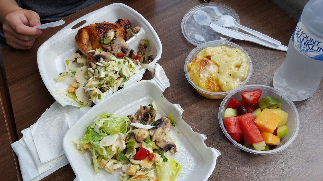  Restaurant Canberra