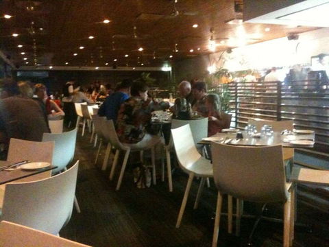 Steak House - Restaurant Canberra 0