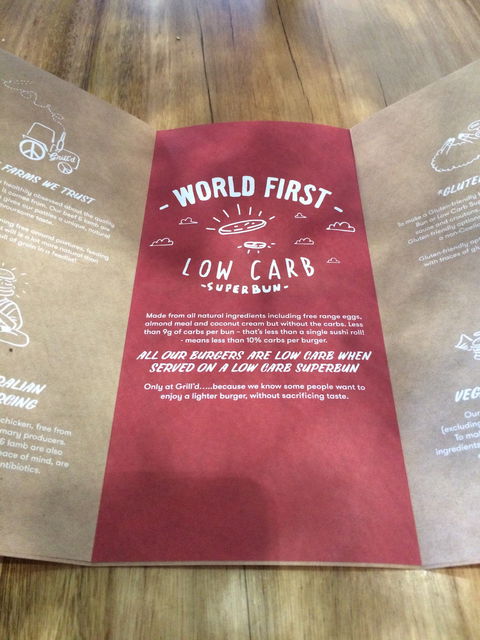 Grill’d - Restaurant Canberra 17