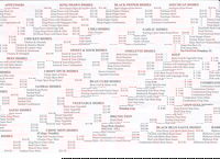 Midland Junction Takeaway and Midland Junction Restaurant Canberra Restaurant Canberra